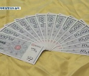 충남 지역화폐 발행 1조..아산 1,300억 증액