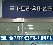 영동군, '코로나19 우울증' 상담 증가..치료비 지원