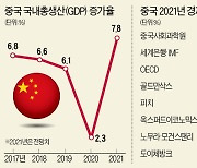 수출·내수 살아나고 기저효과도 기대.."中 올해 8% 성장 가능"