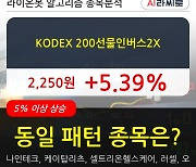 KODEX 200선물인버스2X, 장시작 후 꾸준히 올라 +5.39%.. 이 시각 거래량 441766302주