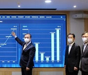 한국기업데이터, 매출액 1천억 돌파..전년比 22%↑