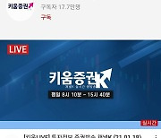 '삼기도문' 외우고 유튜브 열공..코스피 3000시대 주린이 천태만상