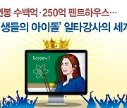 연봉 수백억·250억 펜트하우스..'수험생들의 아이돌' 일타강사의 세계