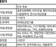 [M&A 핫이슈] '아시아나CC' 금호리조트 누구 품에..매각가 초미 관심