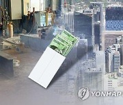 대구·경북 임금 체불액 소폭 감소..문제는 '30인 미만 기업'