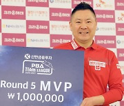 '8전전승' 서현민, PBA 팀리그 5라운드 MVP