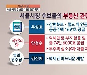 [이슈& 직설] '부동산 전쟁' 시작..여야, 보궐선거 앞두고 민심 잡기 대결