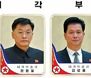 물갈이된 북한 내각 부총리들..테크노크라트 약진