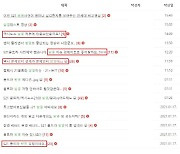 '갤럭시S21 울트라' 테스트 사용자 "심각한 발열현상 나타나"