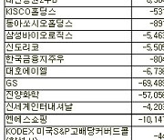[표]코스피 외국인 연속 순매도 종목(18일)