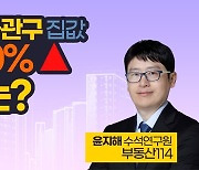 [복덕방기자들]"작년 노도강·금관구 짒값 20% 올라"..올해는?