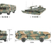 한화디펜스, 5000억 규모 자주도하장비 수주..현대로템에 설욕