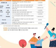 서울 중구민 생활안전보험 보장(최고 1000만원) 혜택 받는다