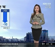 [날씨] 경남 오늘 아침 기온 뚝..'빙판길 주의'