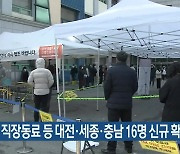 확진자 직장동료 등 대전·세종·충남 16명 신규 확진