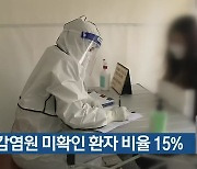 대구 감염원 미확인 환자 비율 15%