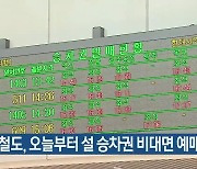 한국철도, 오늘부터 설 승차권 비대면 예매