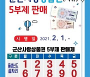 '군산사랑상품권' 2월 1일부터 5부제 판매