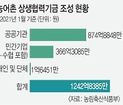 이익공유제 선례 꼽은 '농어촌 협력기금' 현실은 속빈강정