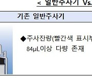 '잔량 최소화' 백신주사기 양산..중기부·삼성전자도 도왔다