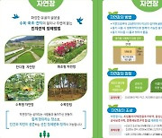 용인시 처인구,  자연친화 장사(葬事)제도 홍보물 제작·배포