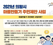 의왕시, 마을만들기활동 참여공동체 모집