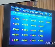 진주시의회, 공무직·청원경찰 채용의혹 조사특위안 부결