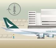 캐세이퍼시픽항공, 코로나 백신 운송 위한 시스템 구축