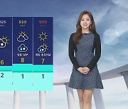 [날씨] '서울 낮 -2도' 종일 강추위..내일부터 풀려요