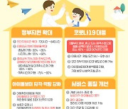 아이돌봄 서비스 지원 연간 720→840시간 확대