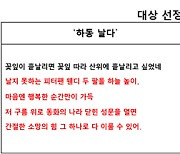 '뿌리' 표절 男 대학원생, 유영석 노래도 표절..대상 취소