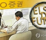 자본시장연 "공모펀드 판매마진 규제 풀어 경쟁촉진 필요"