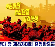 북한, 제8차 당 대회 결정 '관철' 추동하는 선전화 제작
