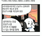 [신문과 놀자!/고독이의 토막상식]탄소배출권이란?