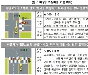 보행자 녹색신호 어기고 우회전하다 사고 나면?.. "100% 일방과실입니다"