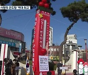 전북 사랑의 온도탑 22년 연속 100도 달성..역대 최고 온도 돌파