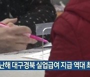 지난해 대구경북 실업급여 지급액 역대 최대