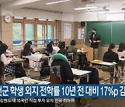 화천군 학생 외지 전학률 10년 전 대비 17%p 감소