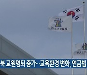 충북 교원명퇴 증가..교육환경 변화, 연금법 영향