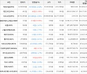 가상화폐 비트코인 38,761,000원(-2.08%) 거래중