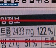 [쿠키건강뉴스] 편의점 도시락 나트륨, 하루 권장량 68% 수준
