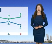 [날씨] 내일 전국 겨울비..당분간 큰 추위 없어