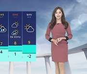 [날씨] '서울 -6도' 출근길 쌀쌀..낮부터 기온 올라요