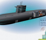 핵추진 무인 잠수함, 군 미래 무기체계로 제시