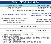 전남정보문화산업진흥원, 4차산업 분야 참여기업·청년근로자 모집