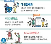 금결원 "신규 금융인증서 한달간 220만건 이상 발급"