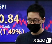 코스피 3160.84 마감, 종가 기준 사상 최고