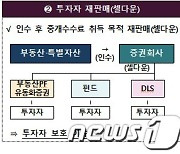 '비상등' 증권사 대체투자, 영업-심사부서 분리해야..모범규준 마련