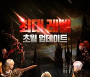플레이위드 로한M, 초월 레벨 확장