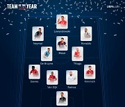 메시·호날두·레반도프스키.. UEFA '2020 올해의 팀' 공개